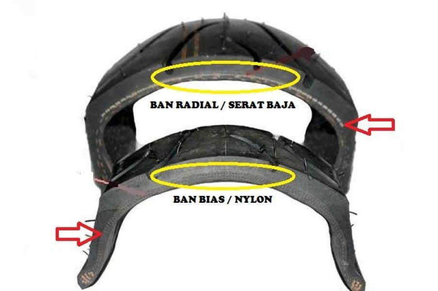 Cara Bedakan Ban Bias dan Ban Radial