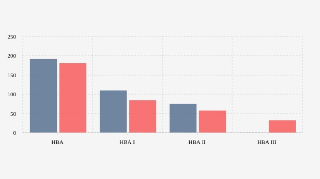 Breaking News: Harga Batu Bara bulan Agustus Anjlok Tajam, Apa yang Terjadi?