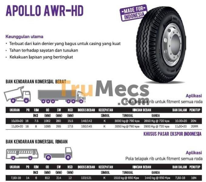 Ban Apollo untuk Truk dan Alat Berat – Spesifikasi & Harga 