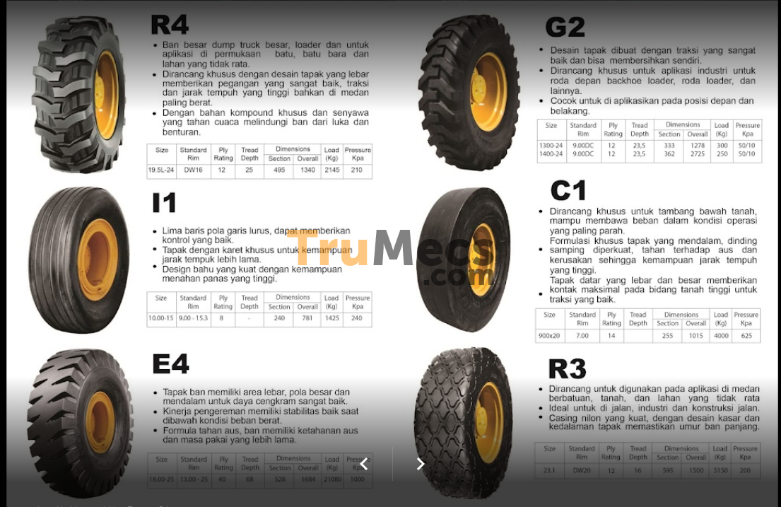 Jual Maxima 16 9-24-12 R4 | Trumecs