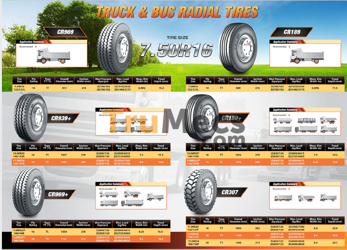Jual Cst Cr969 750r16 | Trumecs