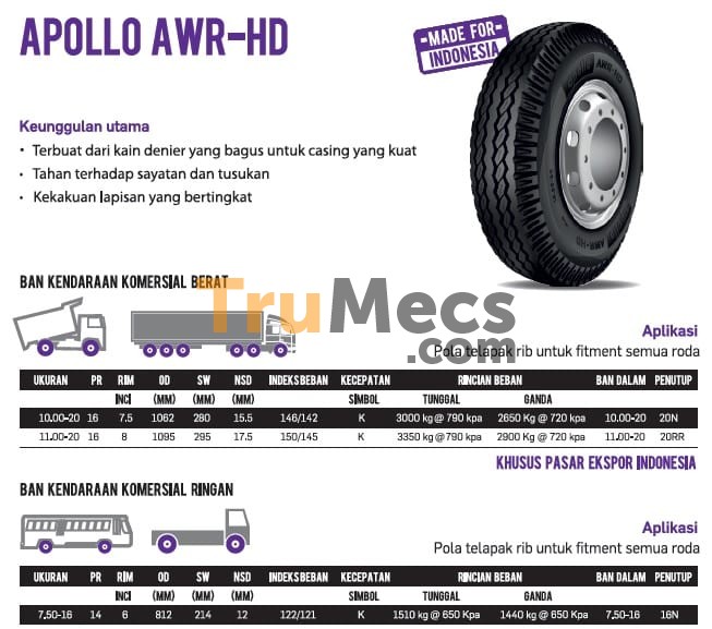 Jual Apollo Awr Hd 1000-20 Pr16 | Trumecs